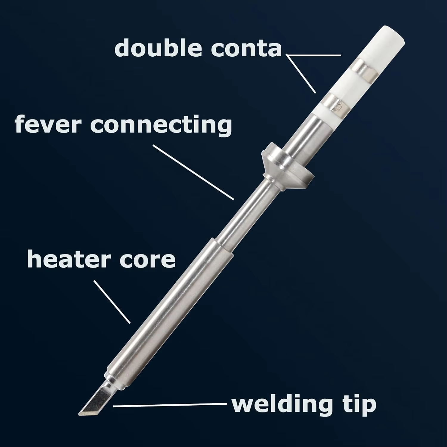TS101/TS100/T85 Soldering Iron – обзор и цена Drone Buzzer