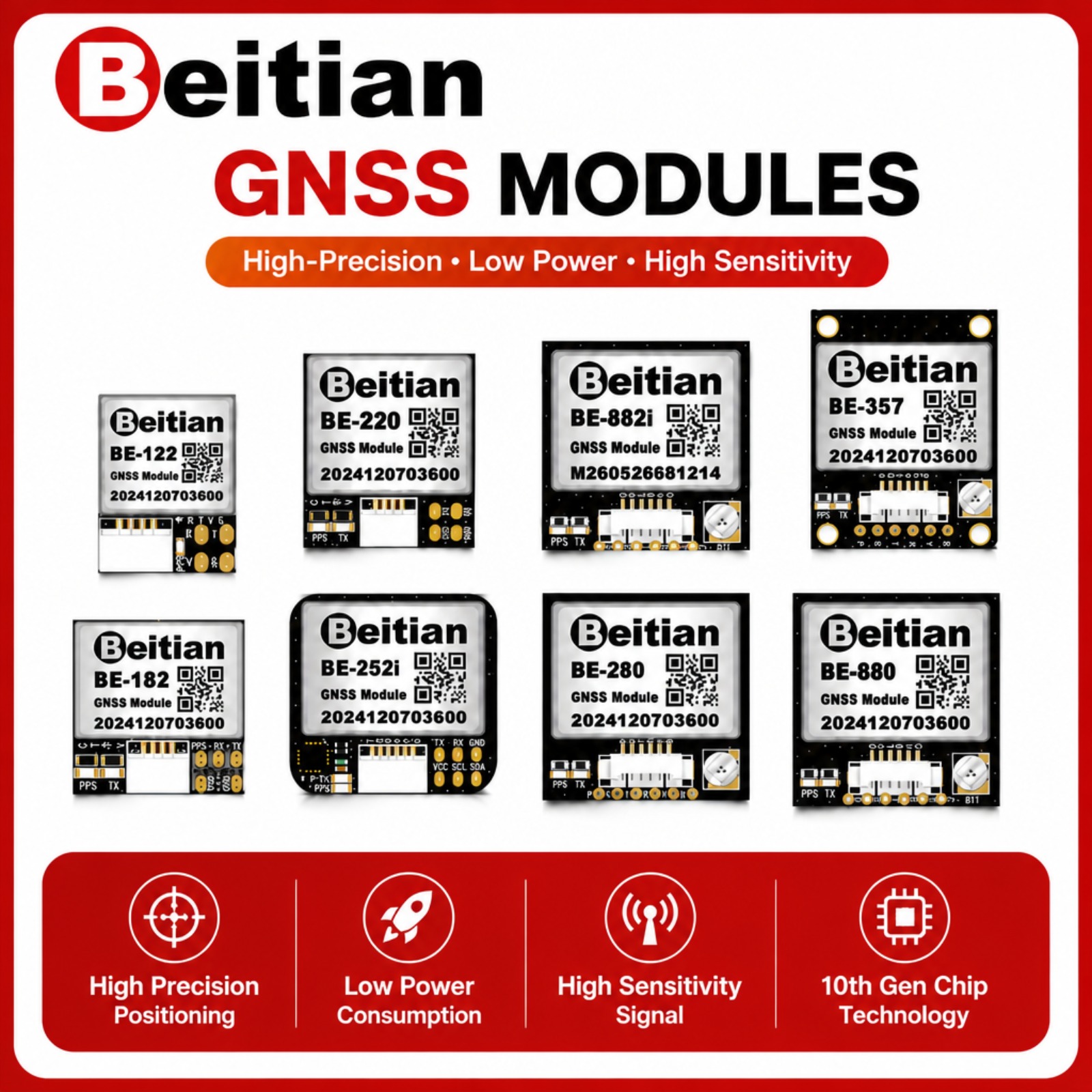 Beitian M10 Triple Mode GNSS C – обзор и цена Drone Gps Module