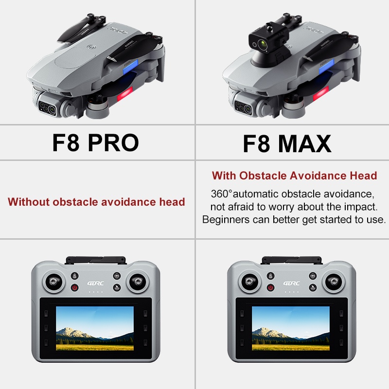 F8 MAX GPS Drone Professional  – обзор и цена Drone Gps Module