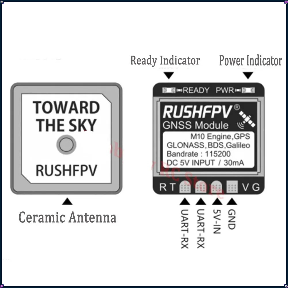 1-4Pcs RUSHFPV MINI M10 GPS Mo – обзор и цена Drone Antenna